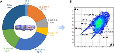 2-(1,2,4-triazole-5-yl)-1,3,4-oxadiazole as a novel building block for energetic materials